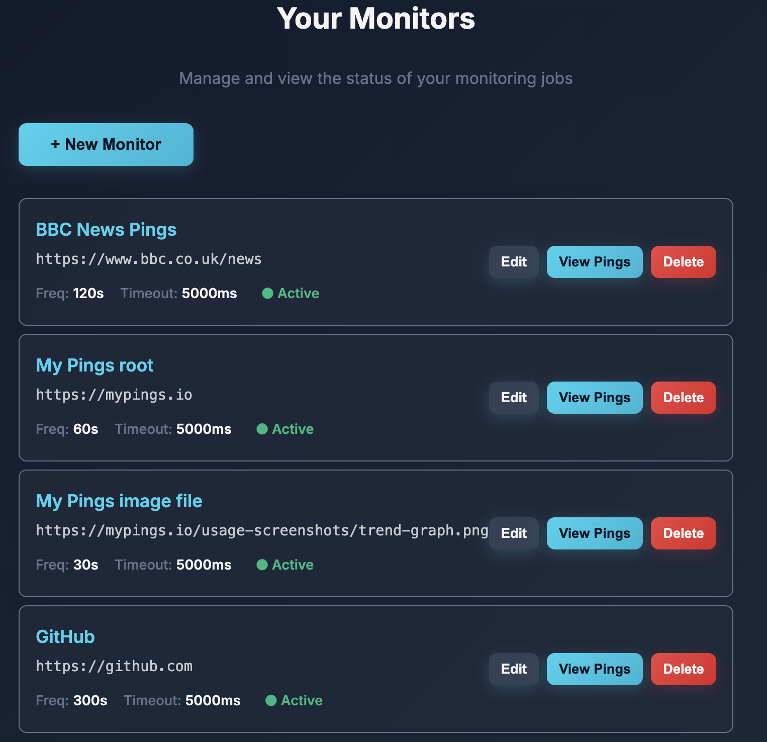 Monitor List